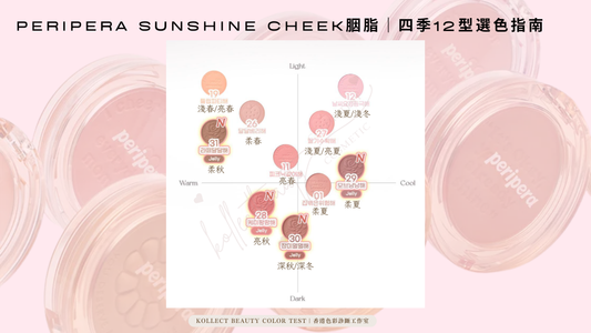 Peripera Sunshine Cheek胭脂|四季12型選色指南