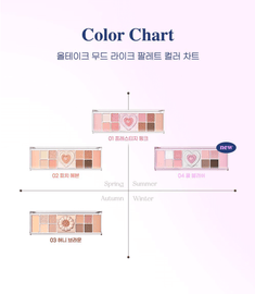 [現貨] Peripera 多功能彩妝盤｜All Take Mood Like Palette #01 Prestige Pink — 玫瑰色系眼影・腮紅・高光三合一・韓系約會妝感