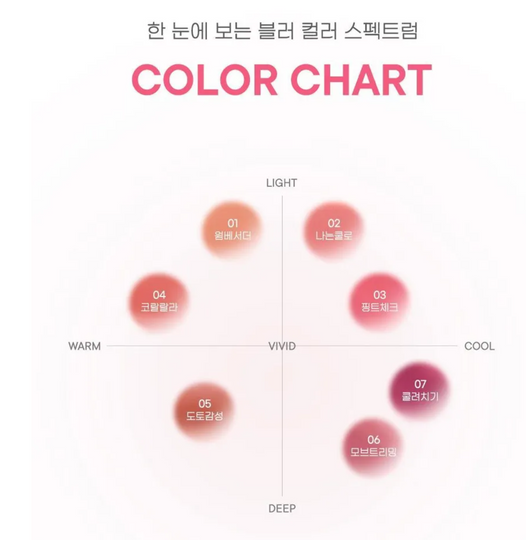 Peripera - Over Blur Tint 輕盈柔焦霧面唇釉 - 9 色入