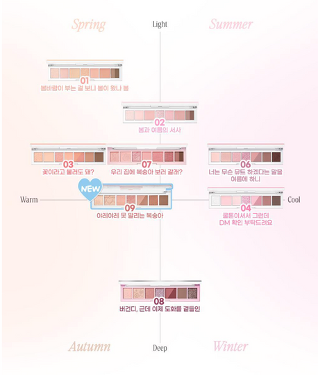 Peripera - All Take Mood Palette 八色眼影盤 - 5色入
