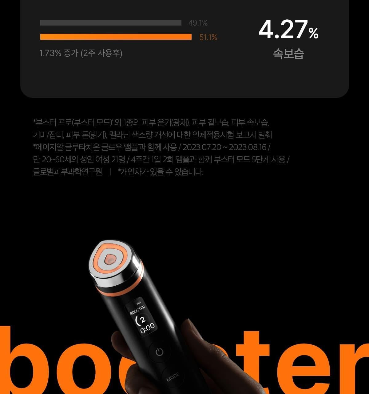 【Olive Young 直送】 Medicube Age-R Booster Pro Mini Plus（小新/Melody/米色/粉色）