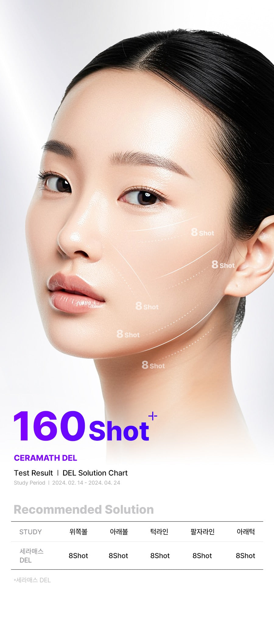 【韓網代購】全港獨家 無痛醫美級 InMode 科技 即時溶脂槍