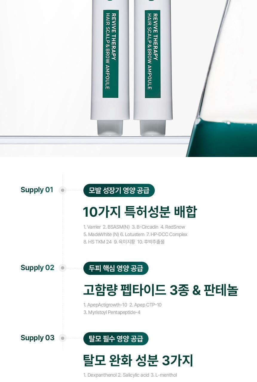 【Olive Young 直送】 VIVELAB Revive Therapy 頭皮養護安瓶雙倍套裝（ 15ml×2 ）