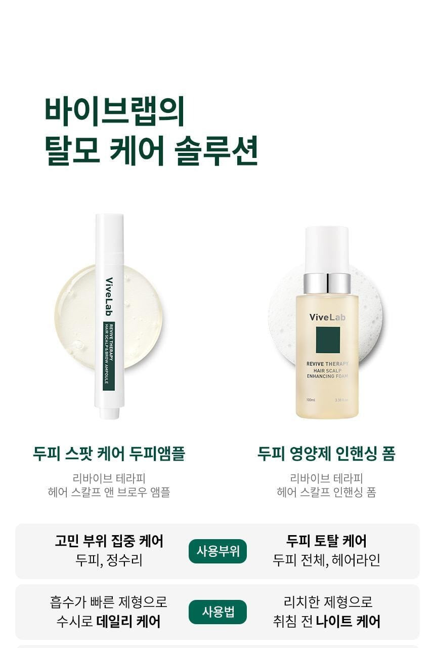【Olive Young 直送】 VIVELAB Revive Therapy 頭皮養護安瓶雙倍套裝（ 15ml×2 ）