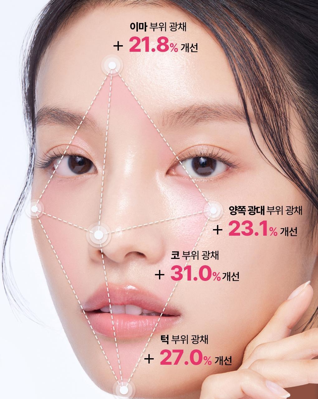 【Olive Young 直送】 MEDIHEAL 精華面膜 Essential Mask (10+2/10+1片) - 7 款入
