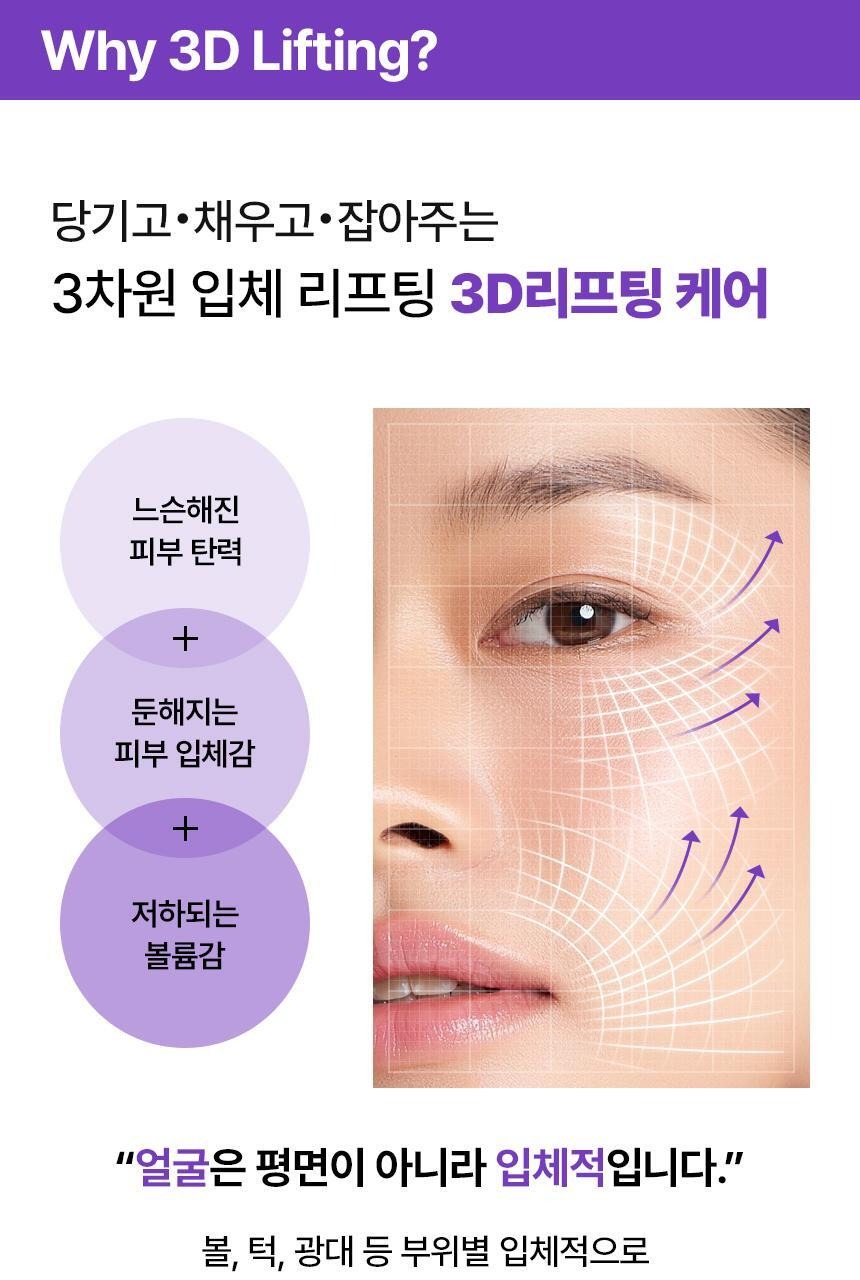 【Olive Young 直送】BOH PROBIODERM 3D Lifting Cream 緊緻面霜 50ml+50ml補充裝